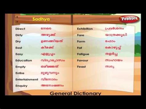 What does റാലി (ṟāli) mean in malayalam? eagerly meaning malayalam - FunClipTV