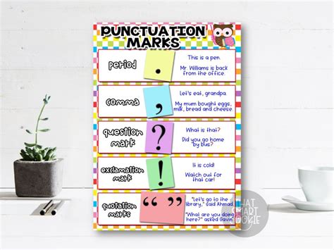 Punctuation Marks Classroom Poster Printabledigital Etsy