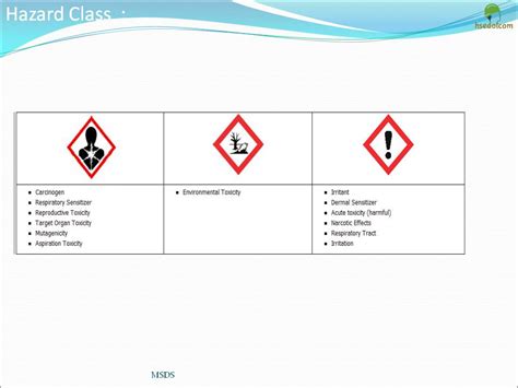 • an msds is a technical document which provides detailed and comprehensive information on a controlled product related to: PPT Material Safety Data Sheet (MSDS) and it's 16 ...