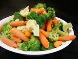 Images of Microwave Vegetables