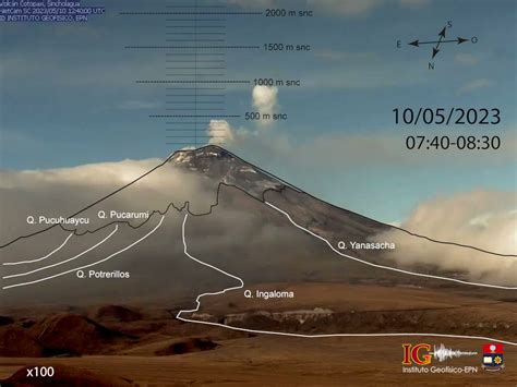 Radio Pichincha On Twitter Atenci N L El Igecuador Reporta La