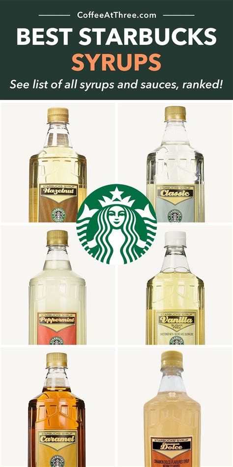 Best Starbucks Syrups In Starbucks Flavors Chocolate Tea