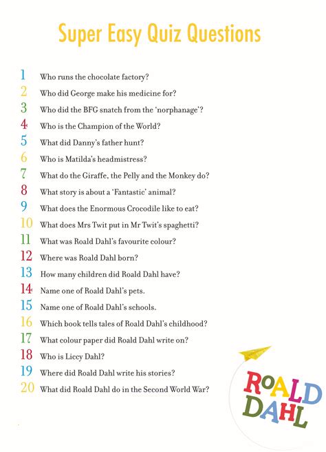 A To Z Quiz Questions For Children And Teenagers By Assessment