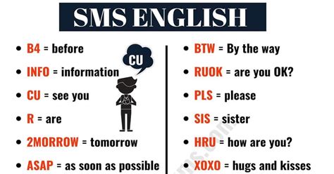 Text Abbreviations And Internet Acronyms Following Is A List Of Popular Text Abbreviations