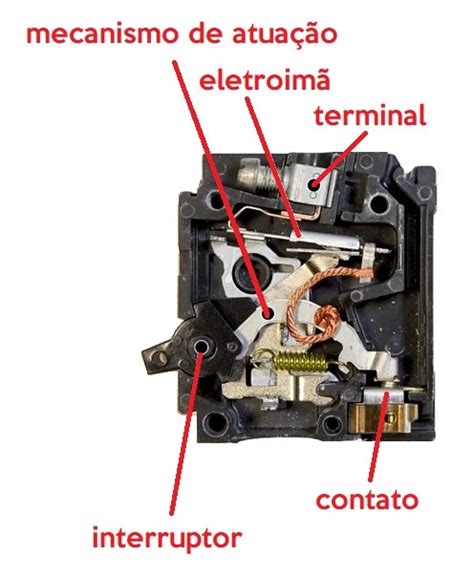 Como Funciona Um Disjuntor Termomagnético Alugagera