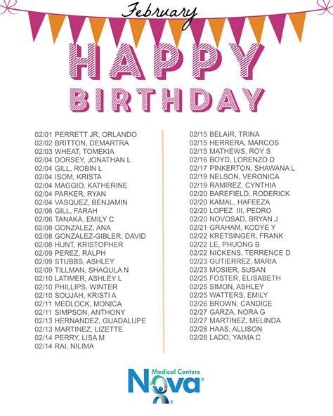 Nova News February Birthdays And Work Anniversaries Nova Medical Centers