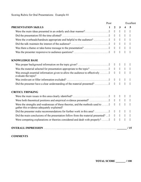 Rbricn 5 Marking Scheme Scoring Rubric For Oral Presentations