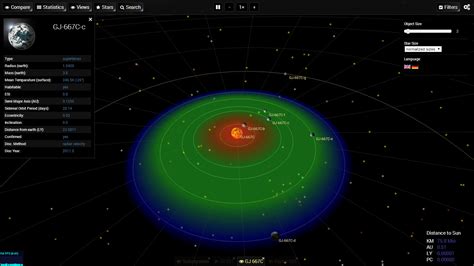 Exoplanetsystems A Visualization Of Exoplanet Systems