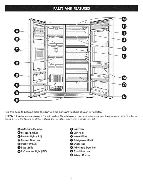 Kenmore Elite 79551822410 User Manual Refrigerator Manuals And Guides
