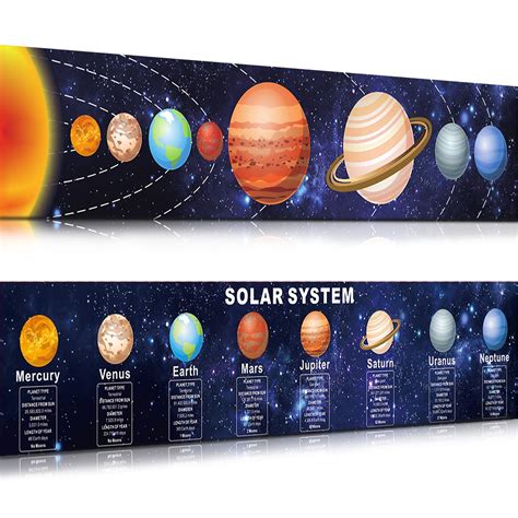 Buy Zonon Solar System Science Banner Educational Teaching Wall Decor