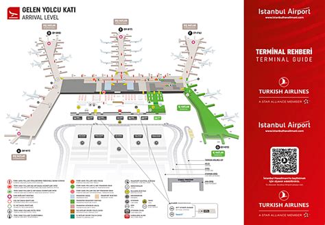 Turkish Airports Map