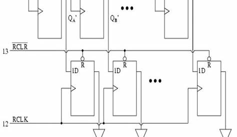 universal shift register circuit diagram