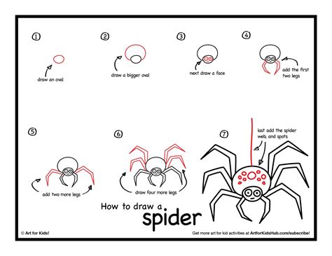 How To Draw A Spider Spider Art Art For Kids Hub Draw