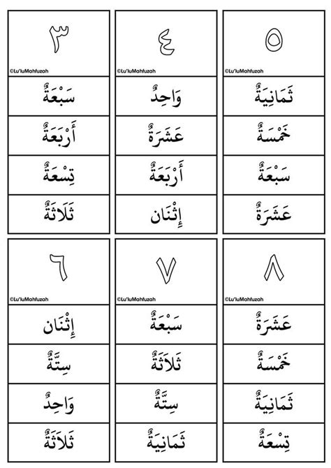Lembaran Kerja Nombor Bahasa Arab