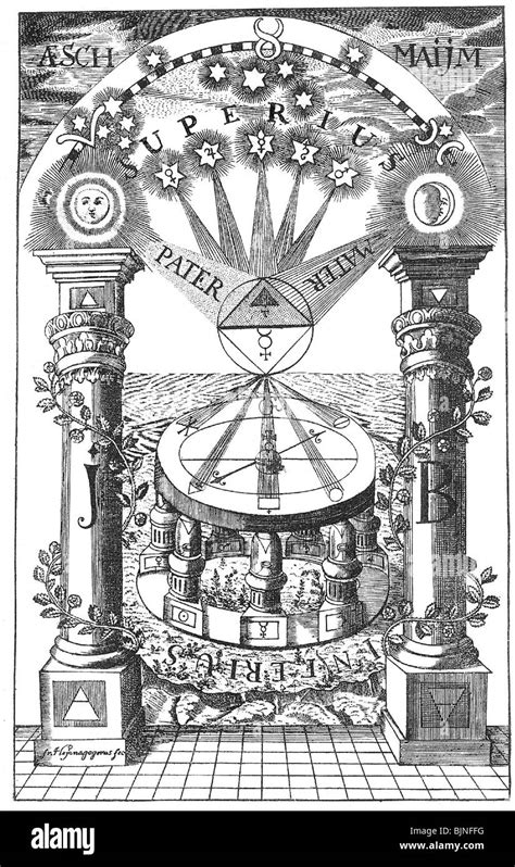 Freemason Masonic Lodge Symbols The Compass Of The Sages From