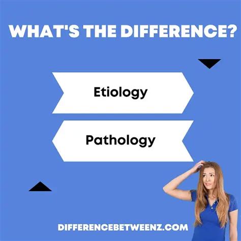 Differences Between Etiology And Pathology Difference Betweenz