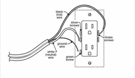 120v Plug Wiring Diagram