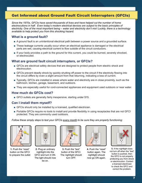 Get Informed About Ground Fault Circuit Interrupters Gfcis