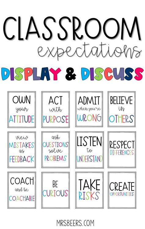 Classroom Expectations Display And Discuss For Big Kids Classroom