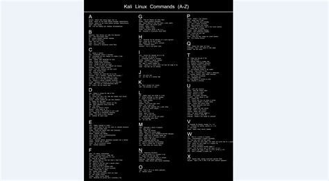 linux commands cheat sheet linux kali linux hacks cheat sheets my xxx hot girl
