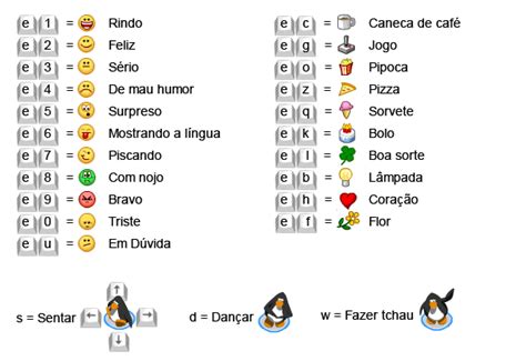 Emoji computador de mesa foi aprovado como parte do unicode 7.0 em 2014. Como Fazer Emoticons No Teclado