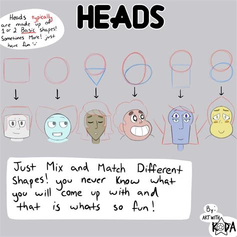 Steven universe and pearl in the rubberhose art style. HOW TO DRAW THE "STEVEN UNIVERSE" STYLE | Steven Universe ...