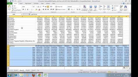 Switching Horizontal And Vertical Data By Using Excel S Transpose Function Youtube