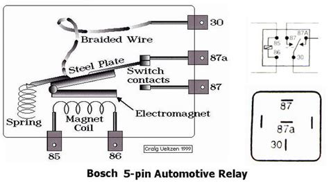 5 Pin Relay Wiring Diagram 87a Circuit Diagram