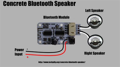 Diy Bluetooth Speaker Diagram Do It Yourself