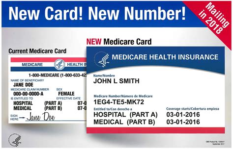 New Medicare Card New Number Poster11 X 17 Elder Services Of The