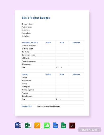 Basic Project Budget Template Google Docs Google Sheets Excel Word Template Net