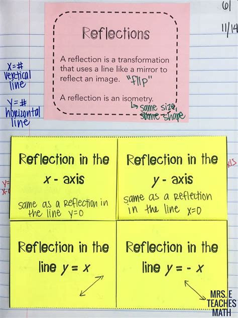 Reflections And Rotations Inb Pages Reflection Math