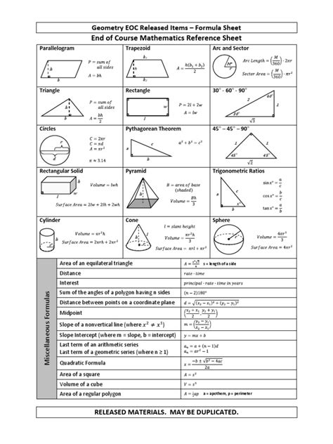 Geometry Formula Sheet Area Triangle