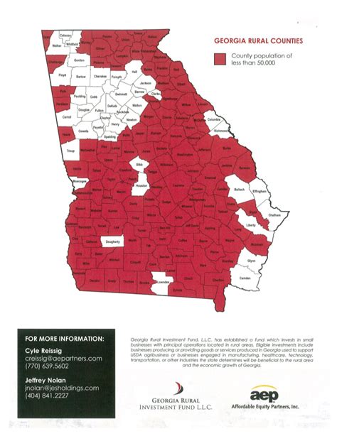 Georgia Rural Investment Fund Development Authority Of Peach County