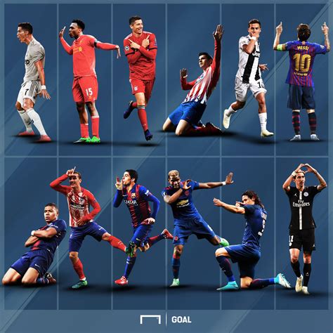Goal Which Player Has The Best Goal Celebration 🕺