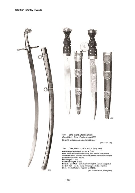 Swords Of The British Army The Regulation Patterns 1788 To 1914