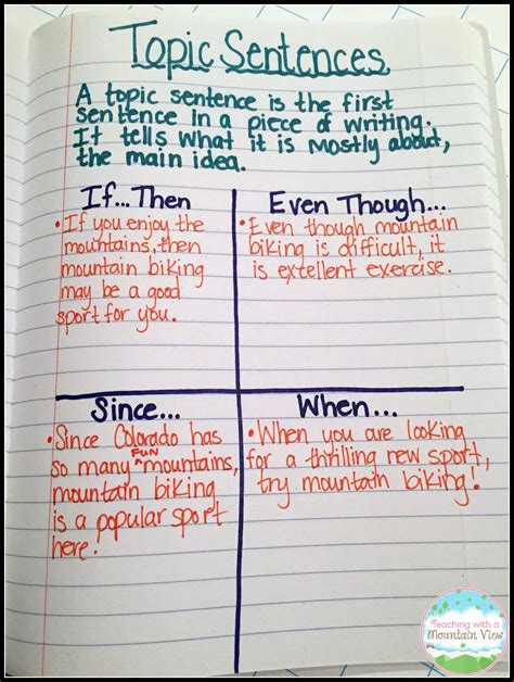 Teaching With A Mountain View Topic Sentences