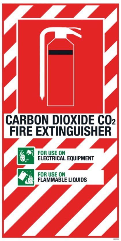 Carbon Dioxide Fire Extinguishers Spectrum Fire Protection