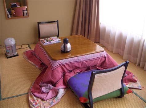 Pin By 🎀 Ribbon Kitten 🎀 On Kotatsu Japanese House Home Decor Kotatsu Table