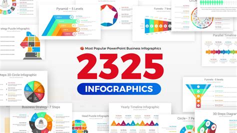 Infographics Complete Bundle Powerpoint Templates Diagrams Ciloart