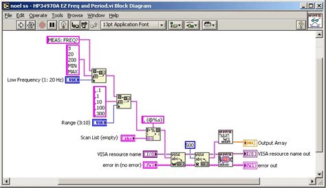 Developing Labview Plug And Play Instrument Drivers Ni