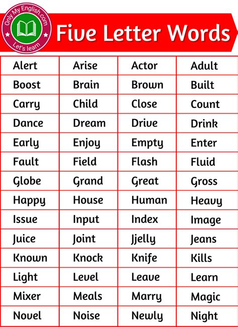 100 List Of Five Letter Words In English