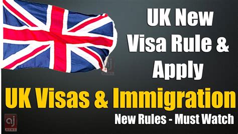 Uk New Visas And Immigration Rules Changes In 2018 Uk Immigration Youtube