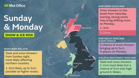 Uk Weather Britain Braces For Up To Four Inches Of Snow And 9c