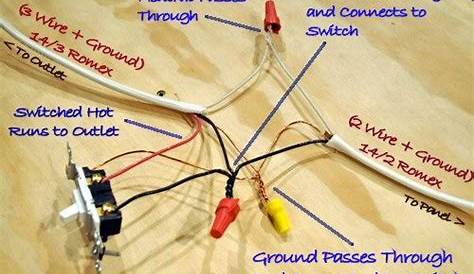 Video: How to Wire a Half-Switched Outlet | Electrical outlets, Wire
