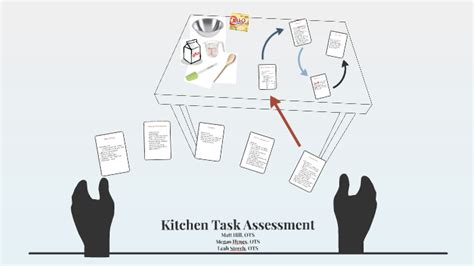 Kitchen Task Assessment By On Prezi Next