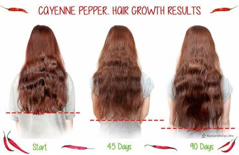 Cayenne Pepper For Hair Growth: Benefits, Usage, And Risks