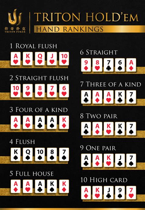 Performance will vary from game to game. Let's See What This Short Deck Hold'em Craze Is All About | Cardplayer Lifestyle