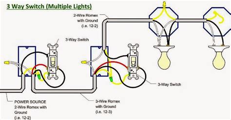 Three way electrical switch diagram. Hyderabad Institute of Electrical Engineers: 3 way switch ( multiple lights)