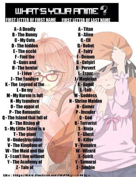Japanese name generator for male and female characters. Random Anime Name Generator
